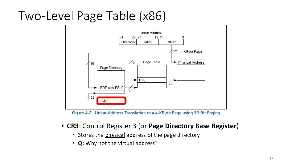 Two-Level Page Table (x 86) • CR 3: Control Register 3 (or Page Directory