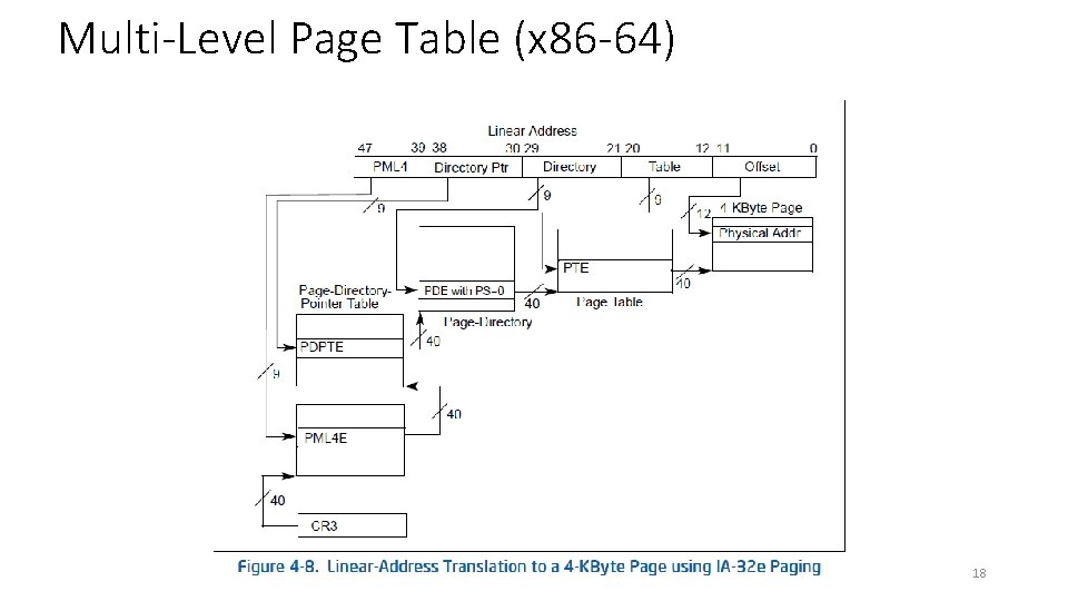 Multi-Level Page Table (x 86 -64) 18 