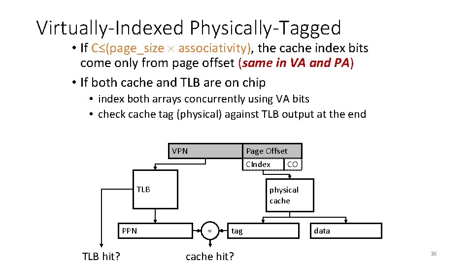 Virtually-Indexed Physically-Tagged • If C≤(page_size associativity), the cache index bits come only from page