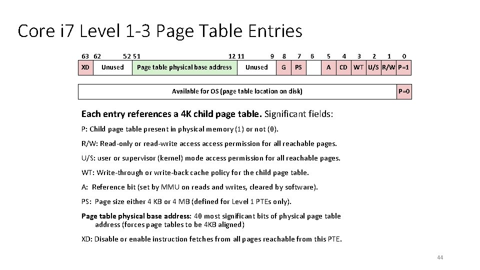 Core i 7 Level 1 -3 Page Table Entries 63 62 XD 52 51