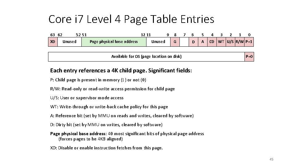 Core i 7 Level 4 Page Table Entries 63 62 XD 52 51 Unused