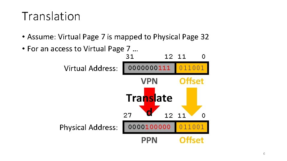 Translation • Assume: Virtual Page 7 is mapped to Physical Page 32 • For