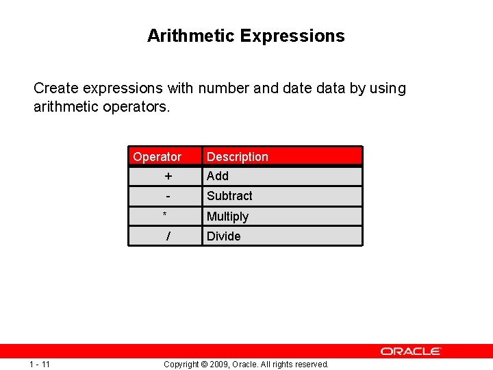 Arithmetic Expressions Create expressions with number and date data by using arithmetic operators. Operator