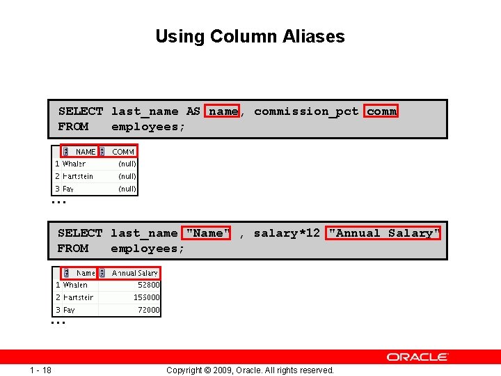 Using Column Aliases SELECT last_name AS name, commission_pct comm FROM employees; … SELECT last_name