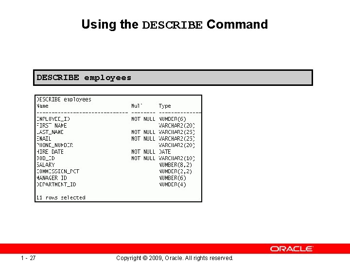 Using the DESCRIBE Command DESCRIBE employees 1 - 27 Copyright © 2009, Oracle. All