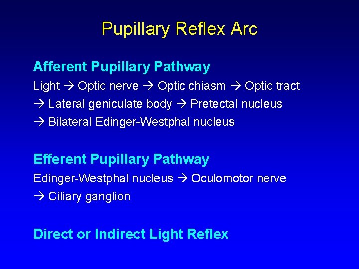 Pupillary Reflex Arc Afferent Pupillary Pathway Light Optic nerve Optic chiasm Optic tract Lateral