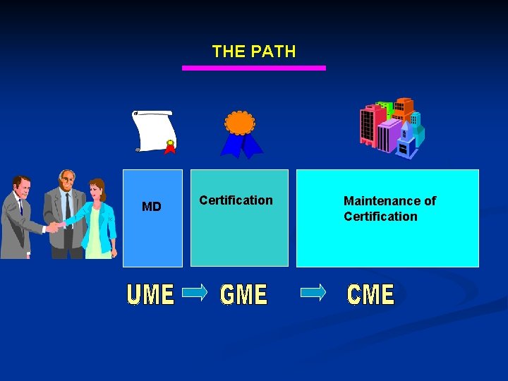 THE PATH MD Certification Maintenance of Certification . . . 