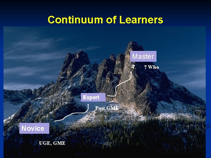 Continuum of Learners Master ? Expert Post GME Novice UGE, GME ? Who 