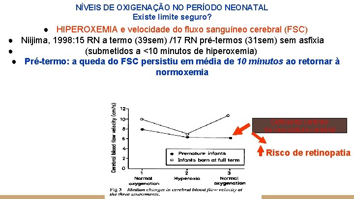 NÍVEIS DE OXIGENAÇÃO NO PERÍODO NEONATAL Existe limite seguro? ● HIPEROXEMIA e velocidade do