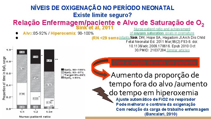 NÍVEIS DE OXIGENAÇÃO NO PERÍODO NEONATAL Existe limite seguro? Relação Enfermagem/paciente e Alvo de NÍVEIS DE OXIGENAÇÃO NO PERÍODO NEONATAL Existe limite seguro? Relação Enfermagem/paciente e Alvo de