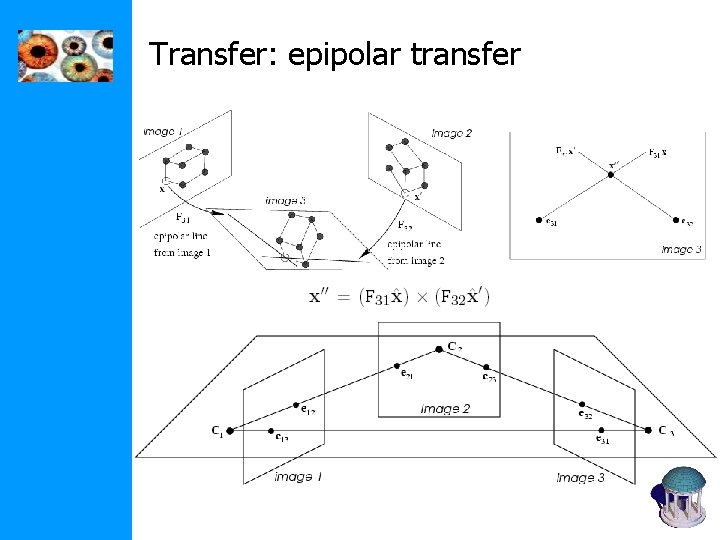 Transfer: epipolar transfer 