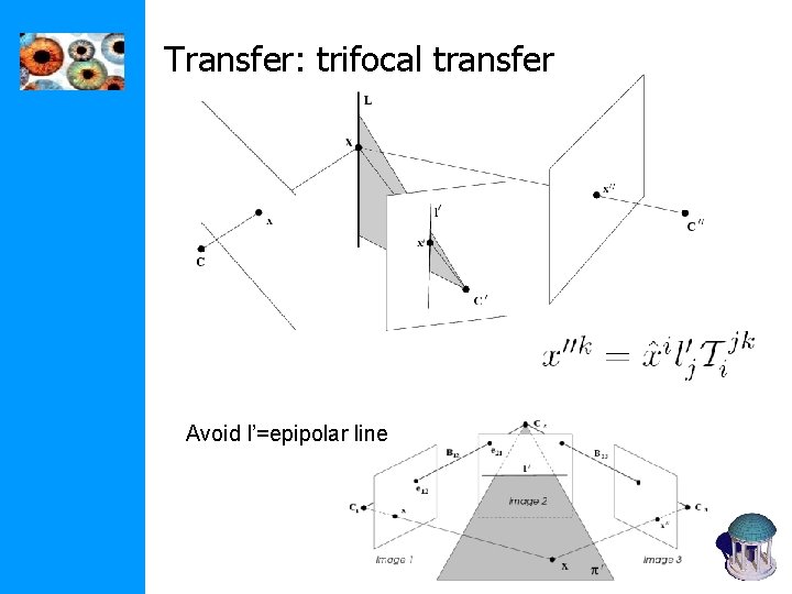 Transfer: trifocal transfer Avoid l’=epipolar line 