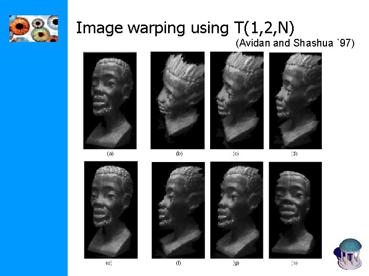 Image warping using T(1, 2, N) (Avidan and Shashua `97) 