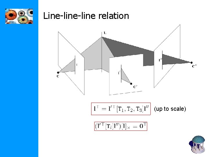 Line-line relation (up to scale) 