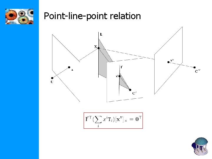 Point-line-point relation 