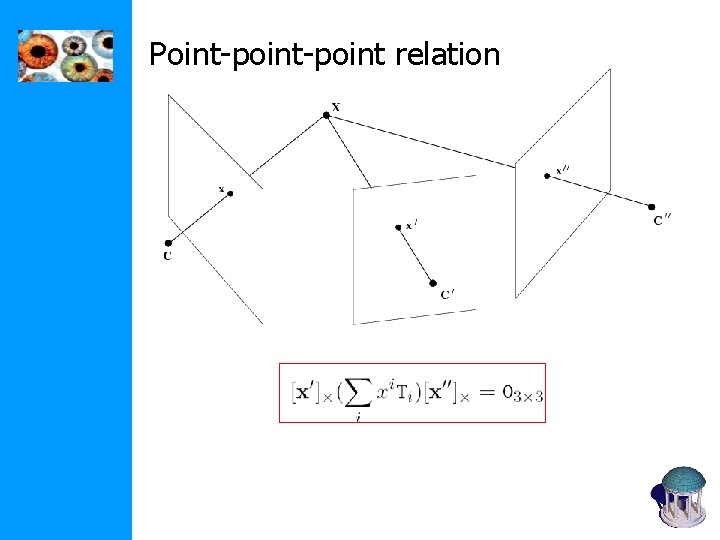 Point-point relation 