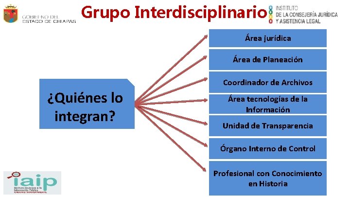 Grupo Interdisciplinario Área jurídica Área de Planeación ¿Quiénes lo integran? Coordinador de Archivos Área