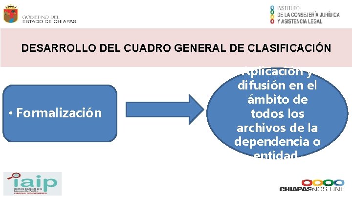 DESARROLLO DEL CUADRO GENERAL DE CLASIFICACIÓN • Formalización Aplicación y difusión en el ámbito