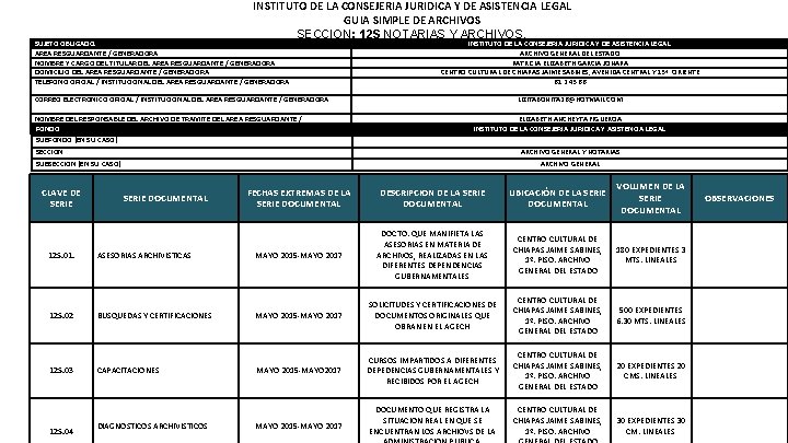 INSTITUTO DE LA CONSEJERIA JURIDICA Y DE ASISTENCIA LEGAL GUIA SIMPLE DE ARCHIVOS SECCION: