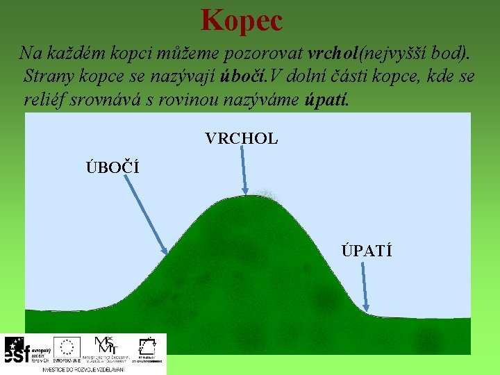 Kopec Na každém kopci můžeme pozorovat vrchol(nejvyšší bod). Strany kopce se nazývají úbočí. V