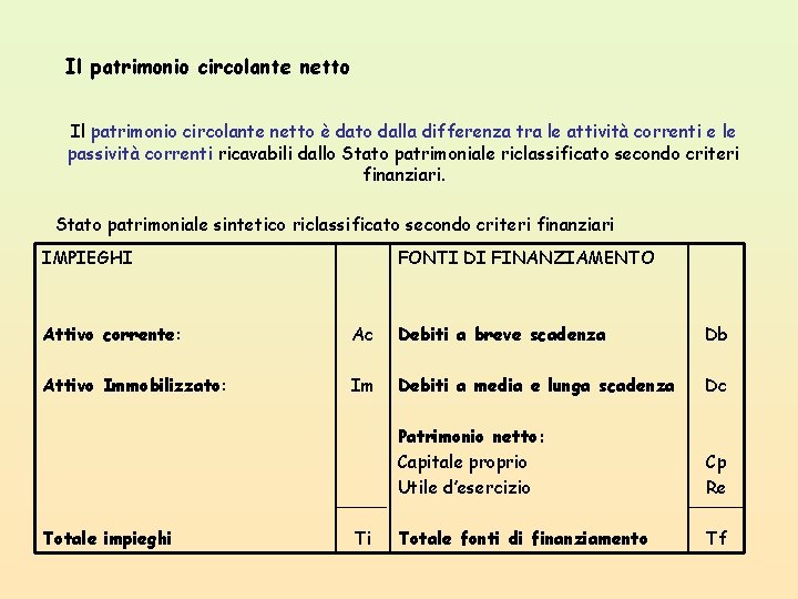 Il patrimonio circolante netto è dato dalla differenza tra le attività correnti e le