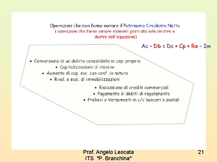 Ac – Db = Dc + Cp + Re – Im Prof. Angelo Leocata