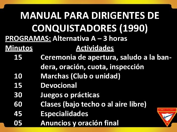 MANUAL PARA DIRIGENTES DE CONQUISTADORES (1990) PROGRAMAS: Alternativa A – 3 horas Minutos Actividades
