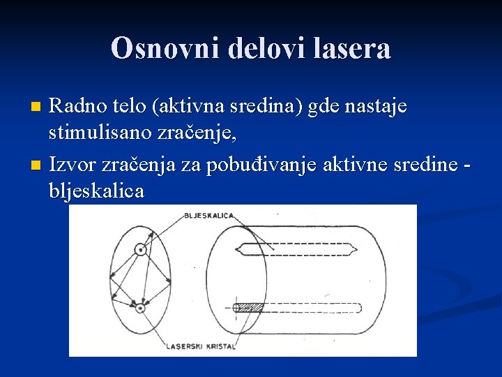 Osnovni delovi lasera Radno telo (aktivna sredina) gde nastaje stimulisano zračenje, n Izvor zračenja