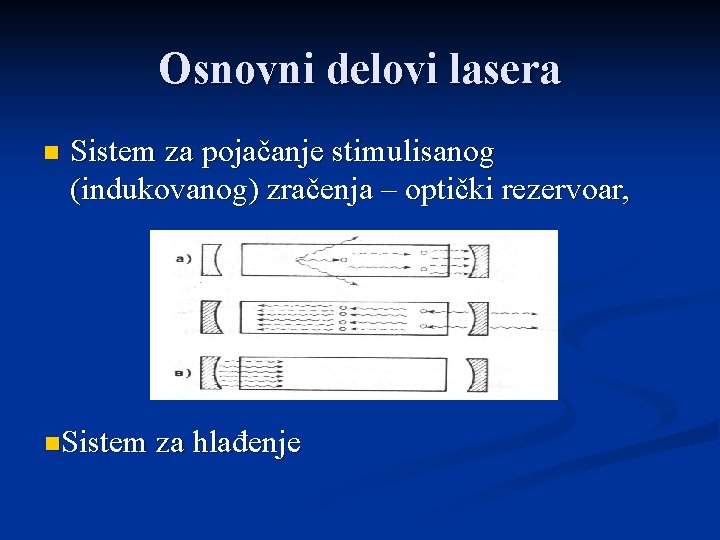 Osnovni delovi lasera n Sistem za pojačanje stimulisanog (indukovanog) zračenja – optički rezervoar, n.