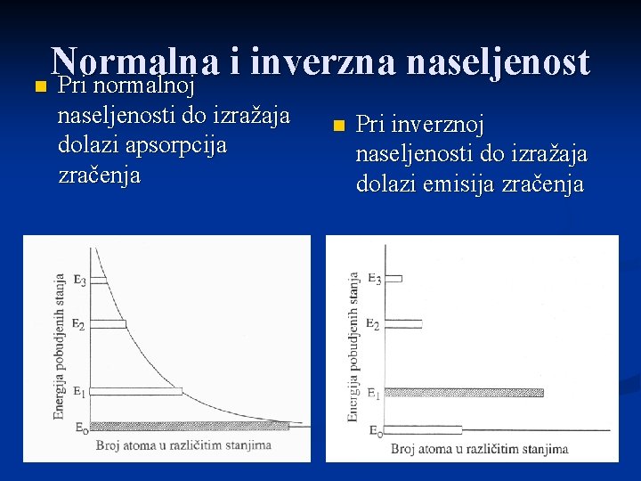 Normalna i inverzna naseljenost n Pri normalnoj naseljenosti do izražaja dolazi apsorpcija zračenja n