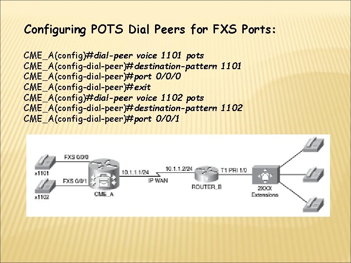 Configuring POTS Dial Peers for FXS Ports: CME_A(config)#dial-peer voice 1101 pots CME_A(config-dial-peer)#destination-pattern 1101 CME_A(config-dial-peer)#port