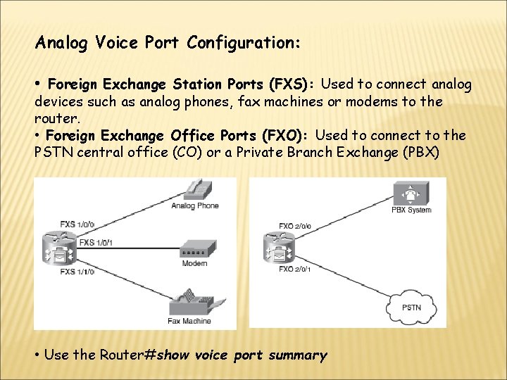 Analog Voice Port Configuration: • Foreign Exchange Station Ports (FXS): Used to connect analog