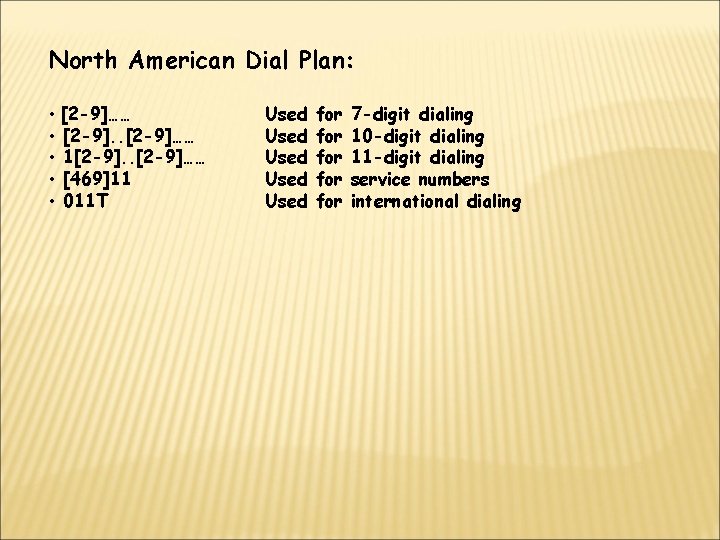 North American Dial Plan: • [2 -9]…… • [2 -9]. . [2 -9]…… •