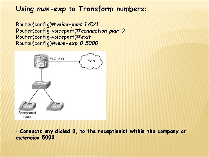 Using num-exp to Transform numbers: Router(config)#voice-port 1/0/1 Router(config-voiceport)#connection plar 0 Router(config-voiceport)#exit Router(config)#num-exp 0 5000