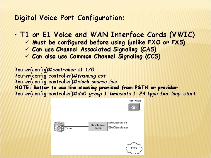Digital Voice Port Configuration: • T 1 or E 1 Voice and WAN Interface