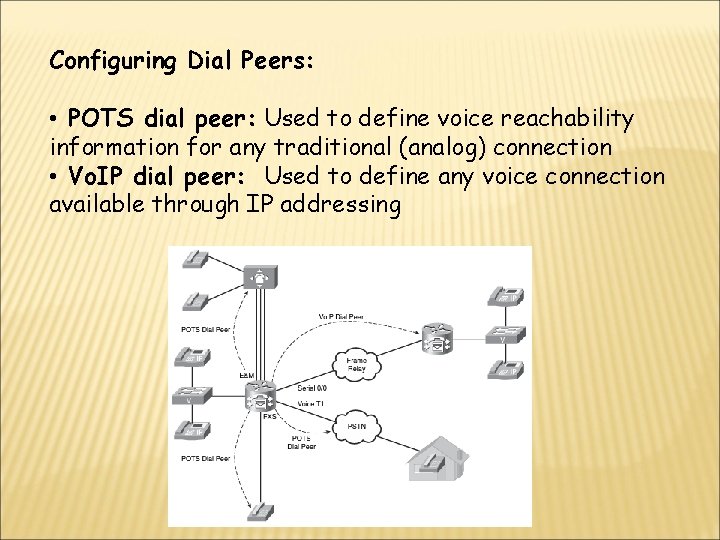 Configuring Dial Peers: • POTS dial peer: Used to define voice reachability information for