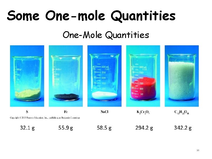 Some One-mole Quantities One-Mole Quantities 32. 1 g 55. 9 g 58. 5 g