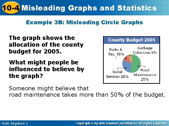 10 -4 Misleading Graphs and Statistics Example 3 B: Misleading Circle Graphs The graph