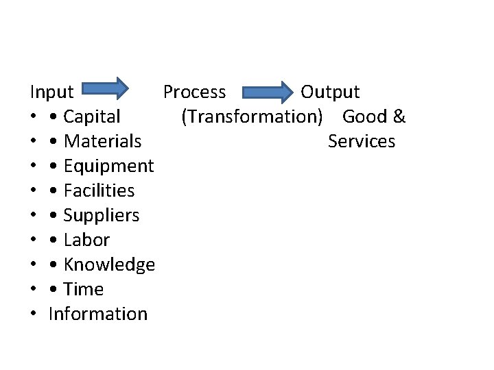 Input Process Output • • Capital (Transformation) Good & • • Materials Services •