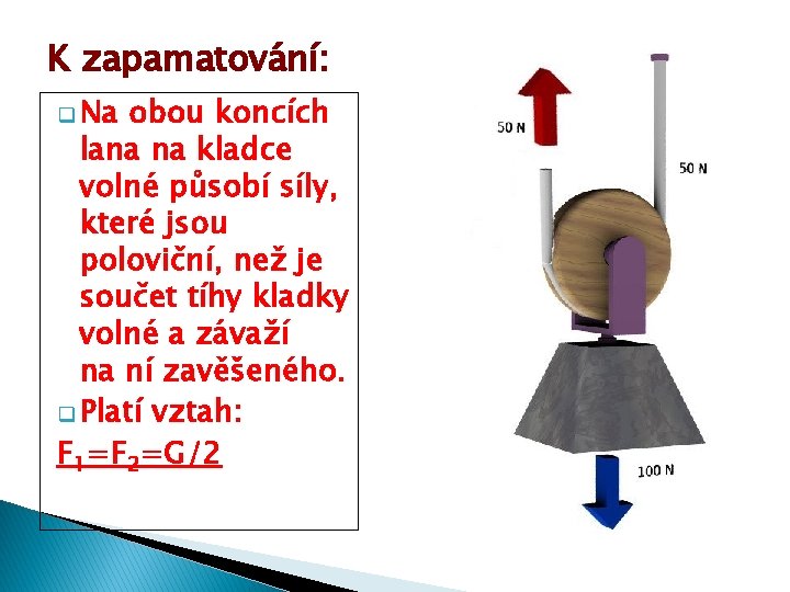 K zapamatování: q Na obou koncích lana na kladce volné působí síly, které jsou