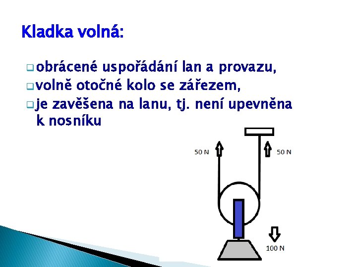 Kladka volná: q obrácené uspořádání lan a provazu, q volně otočné kolo se zářezem,