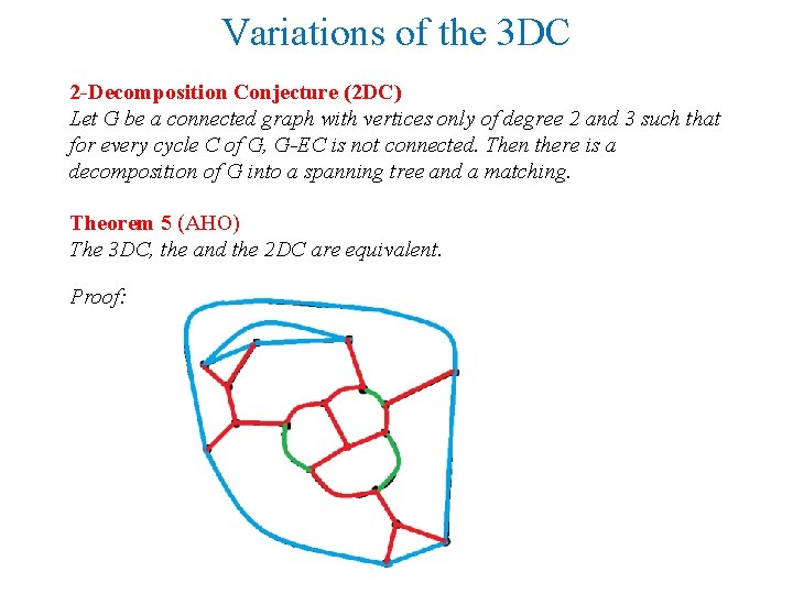 Variations of the 3 DC 2 -Decomposition Conjecture (2 DC) Let G be a