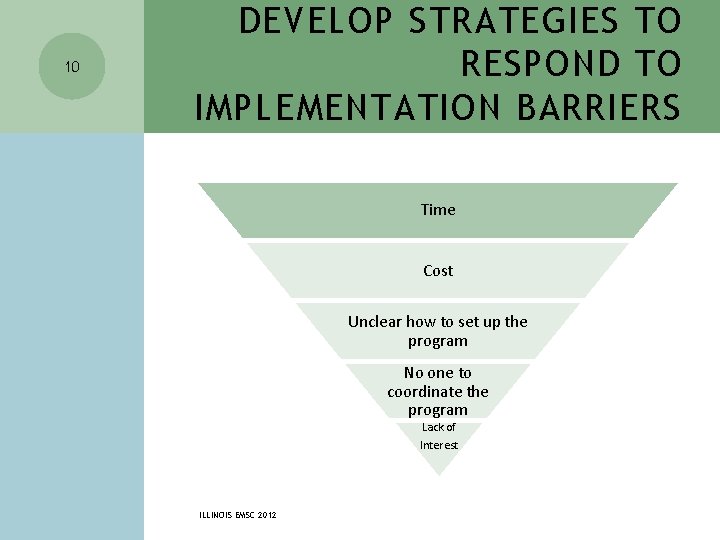 10 DEVELOP STRATEGIES TO RESPOND TO IMPLEMENTATION BARRIERS Time Cost Unclear how to set