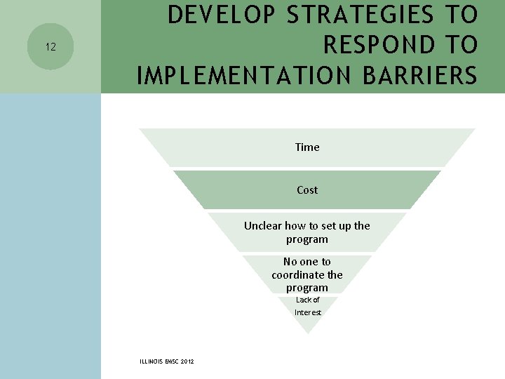 12 DEVELOP STRATEGIES TO RESPOND TO IMPLEMENTATION BARRIERS Time Cost Unclear how to set