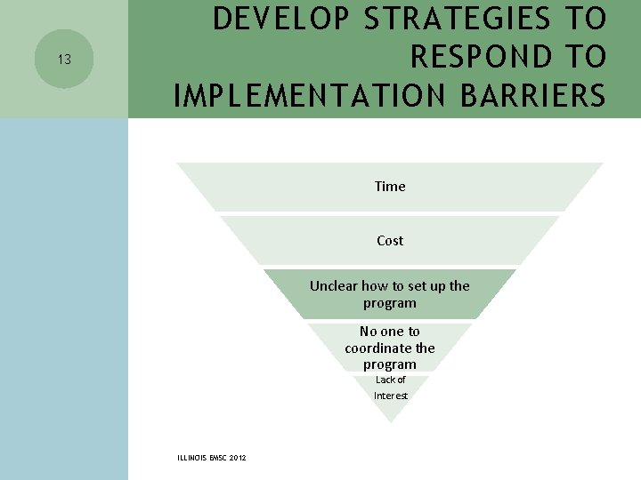 13 DEVELOP STRATEGIES TO RESPOND TO IMPLEMENTATION BARRIERS Time Cost Unclear how to set