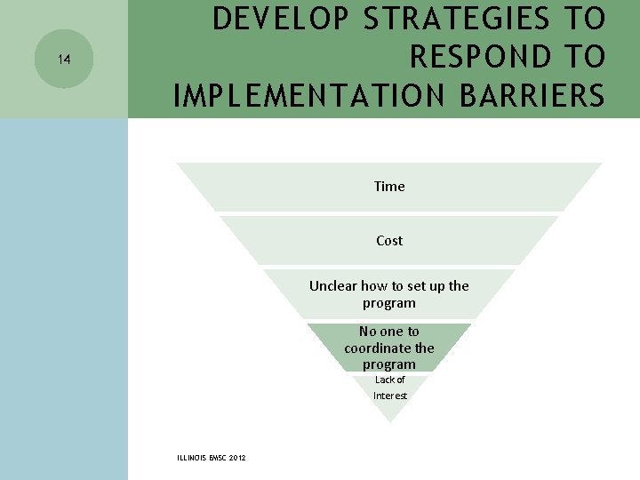 14 DEVELOP STRATEGIES TO RESPOND TO IMPLEMENTATION BARRIERS Time Cost Unclear how to set