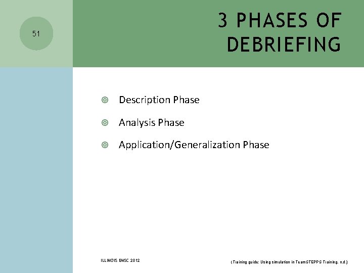 3 PHASES OF DEBRIEFING 51 Description Phase Analysis Phase Application/Generalization Phase ILLINOIS EMSC 2012