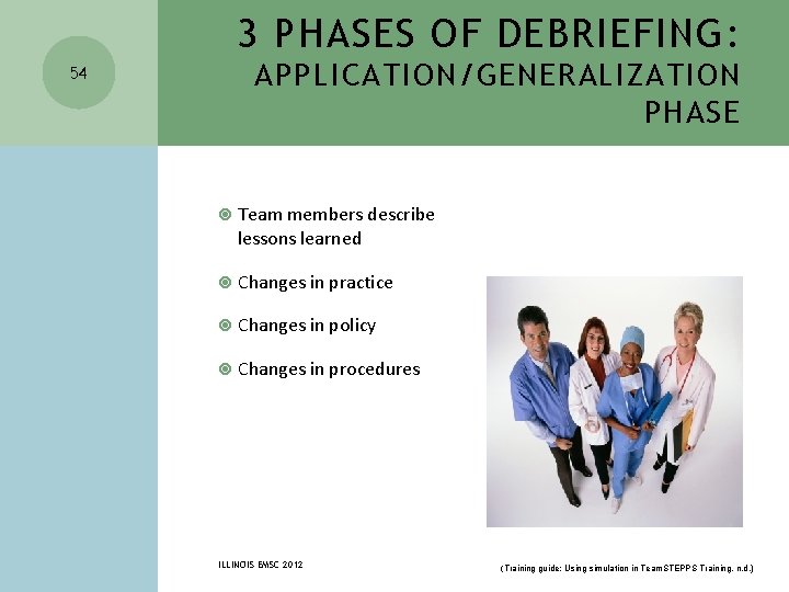 3 PHASES OF DEBRIEFING: APPLICATION/GENERALIZATION PHASE 54 Team members describe lessons learned Changes in