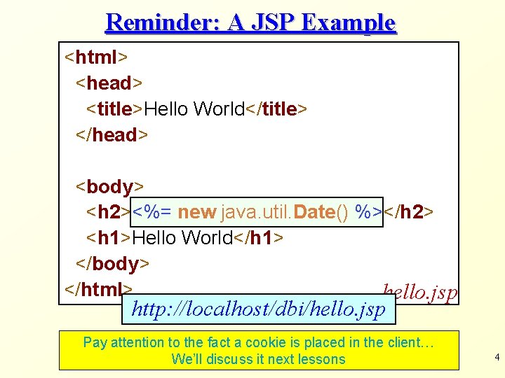 Reminder: A JSP Example <html> <head> <title>Hello World</title> </head> <body> <h 2><%= new java.