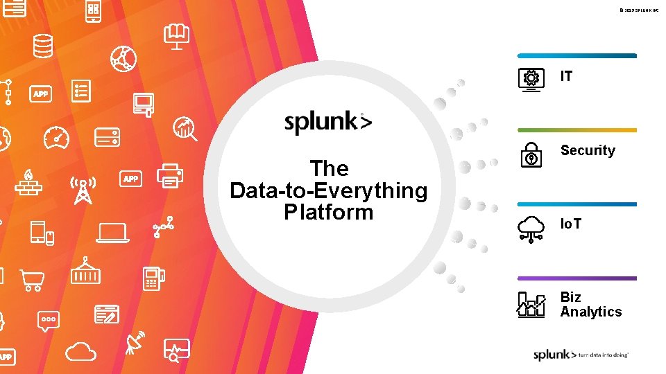 © 2019 SPLUNK INC. IT Point Data Management Solutions Data Master Lakes Data Management